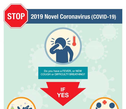 新型コロナウイルスの今、歯科治療の現状 Covid-19 prevent measure pic