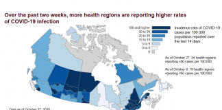 新型コロナ感染者1日で3,000人増、BC州でも規制強化 COVID-19 modeling, PHAC, Oct 30, 2020