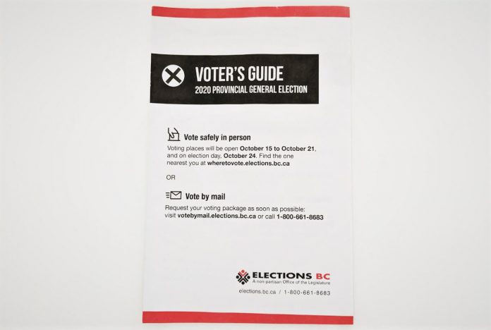 BC Election Guide 2020