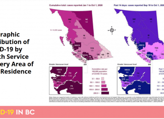 BC州ハロウィン週末に新型コロナ1,000人以上 BCCDC geographic modeling on October 5, 2020