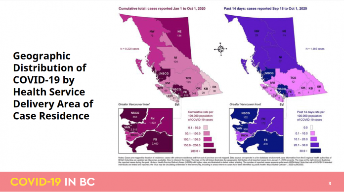 BCCDC geographic modeling on October 5, 2020