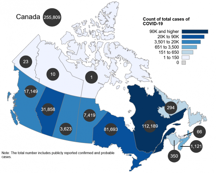 Canada COVID-19 November 6, 2020 by Government of Canada