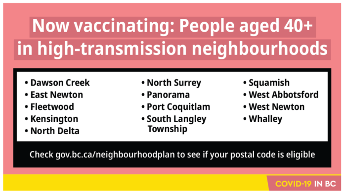 BC州アストラゼネカ製ワクチン接種特定地域。From BC government twitter