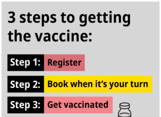 BC州の感染拡大地域ホットスポットではワクチン接種18歳以上 BC州政府ワクチン接種3ステップ。From BC goverment tweitter