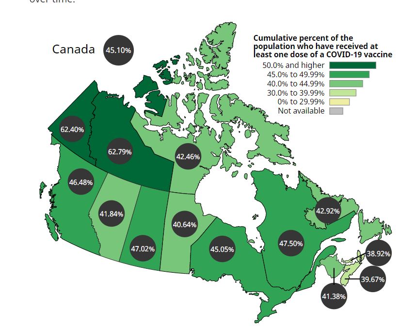 州別1回目接種者の人口への割合。©The Government of Canada