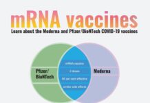 mRNAワクチンの交差接種に不安の声 mRNA vaccines