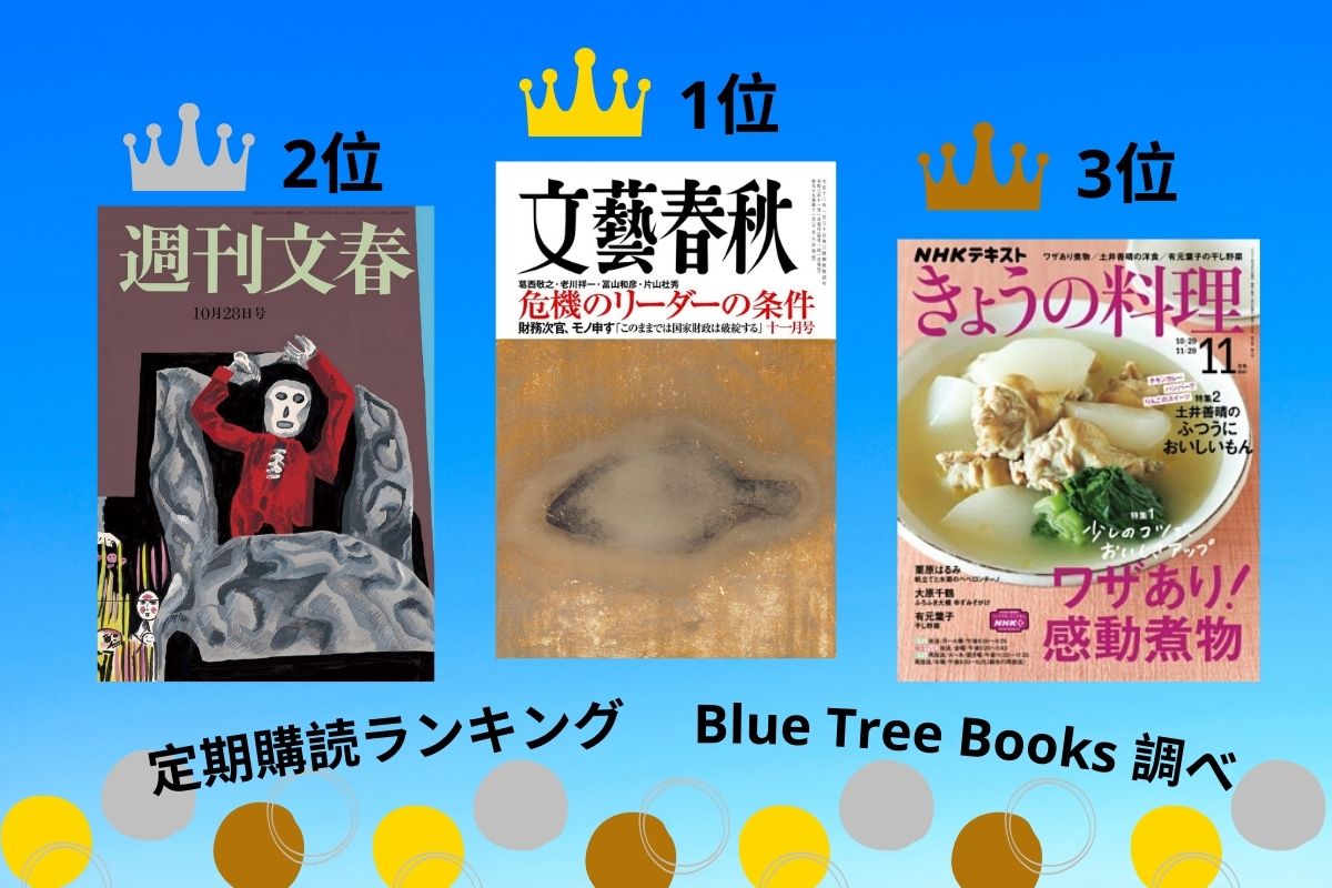 Blue Tree Books Week 2-1