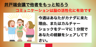 脳の運動教室 第15回「50g+70g=??kg」 West Coast Healthy Memory Society Week 15-4