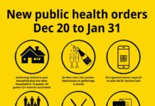 オミクロン株感染でBC州が規制を再強化