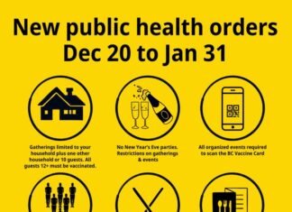 オミクロン株感染でBC州が規制を再強化