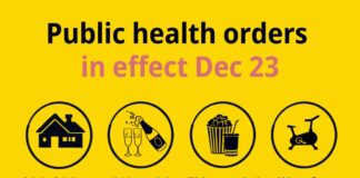 BC州がジムやバーの閉鎖など、追加で規制強化