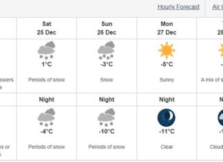 クリスマスにかけてBC州に強烈な寒波 カナダ環境・気候変動省による29日までの天気予報。Photo courtesy of Government of Canada