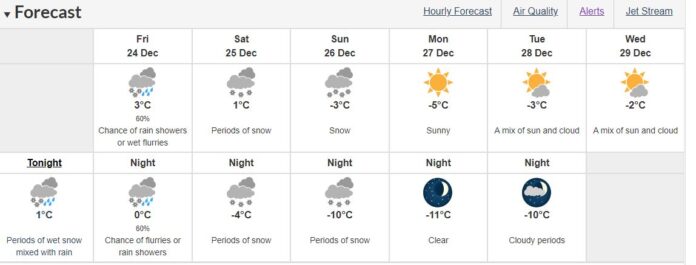 カナダ環境・気候変動省による29日までの天気予報。Photo courtesy of Government of Canada