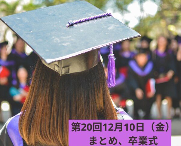 脳の運動教室第19回「クリスマスシーズン到来、お正月まで残り何日?」 West Coast Healthy Memory Soceity Week 19-7