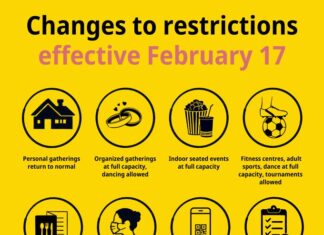 BC州が16日に新型コロナの規制を緩和 17日で制限が緩和される。Photo courtesy of Government of British Columbia