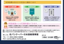 第26回参議院議員通常選挙に伴う在外投票の実施について
