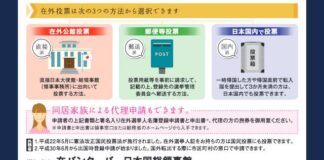 第26回参議院議員通常選挙に伴う在外投票の実施について