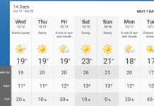 季節外れの暖かさが今週も続く予報、山火事発生危険度も最高 Image from The Weather Network website