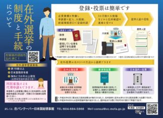 在留邦人も最高裁判所裁判官国民審査の投票が可能に