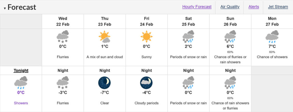カナダ環境省による2月21日から27日までのバンクーバーの天気予報。Image from Environment Canada website