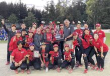 ソフトボール女子日本代表、カナダカップ優勝!! 2023年カナダカップ完全優勝を果たした日本代表。2023年7月16日、サレー市ソフトボール・シティ。