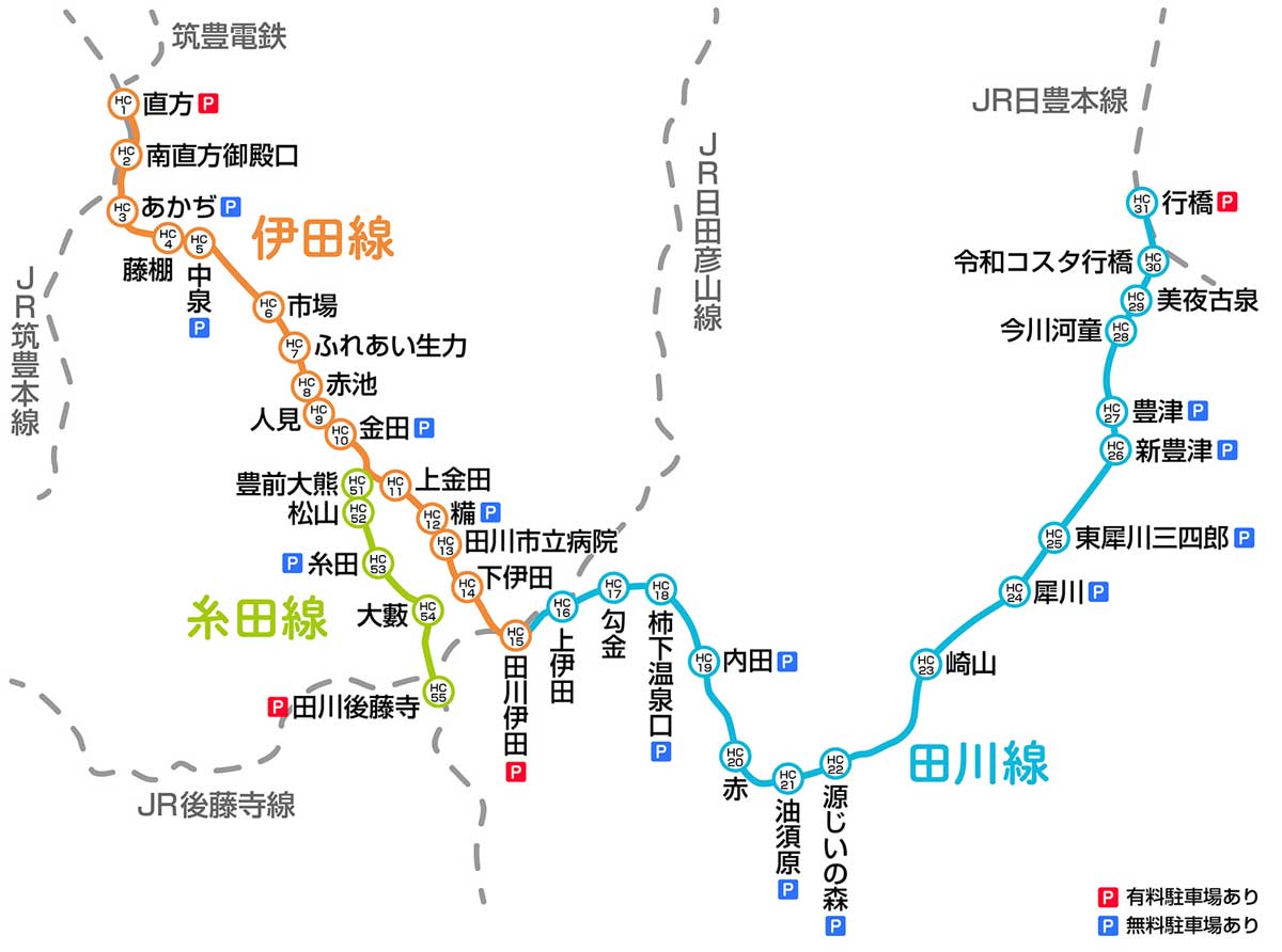 平成筑豊鉄道の路線図（同社ホームページから）