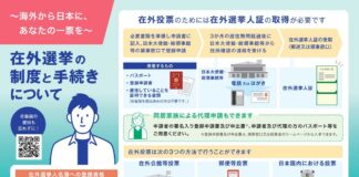 在外選挙人名簿に登録してカナダで在外選挙に参加