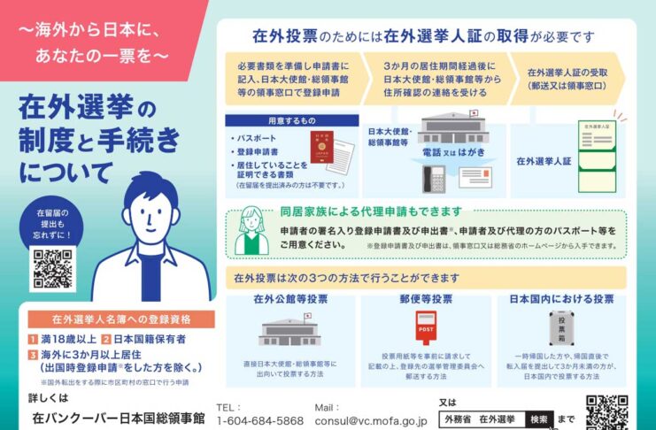 在外選挙人名簿に登録してカナダで在外選挙に参加